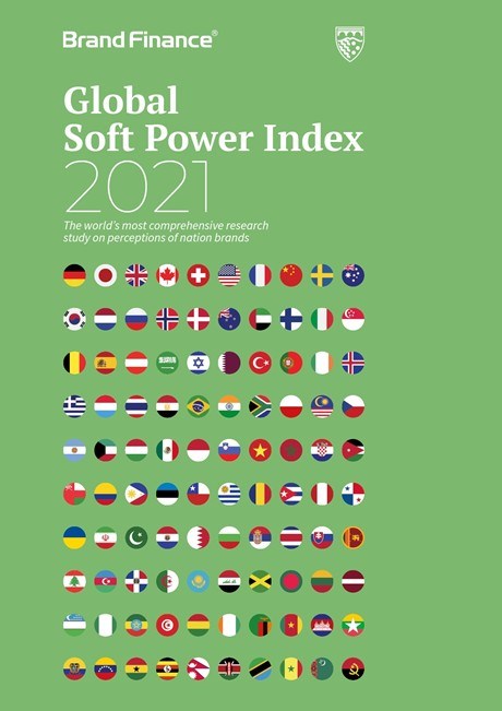 Vietnam climbs three spots in global soft power rankings